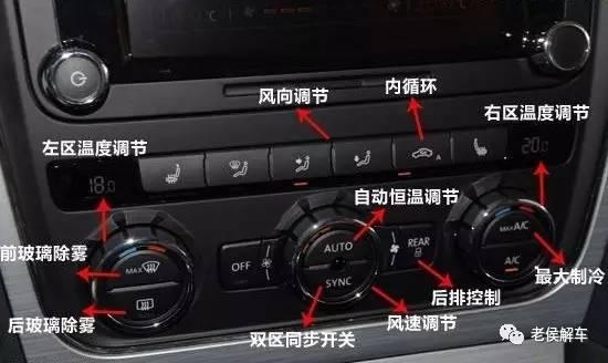 说说汽车空调系统的结构与原理