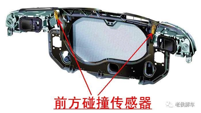 自媒体 正文  前碰撞传感器(机械传感器) 主要用来检测汽车前方发生