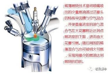 为什么你的汽车压缩比那么高,却可以使用低标