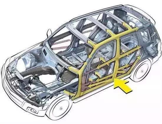 天降大型坠物时,全景天窗反而比普通车顶更安全,你信么?