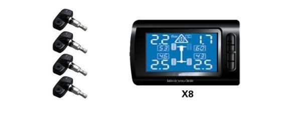 假期返程车上必备这几样东西，你车上有吗？