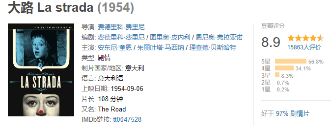 为什么说《战狼2》绝对够资格代表中国角逐奥斯卡?