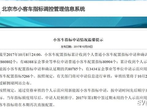 北京80785人排队抢新能源指标 “挤兑”效应第一波利好A00电动车