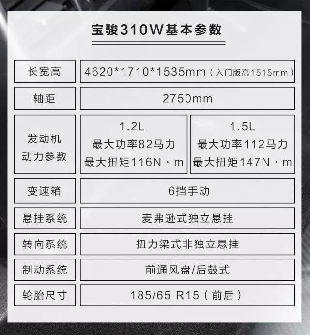 5.68万买顶配!史上最便宜旅行车,实用性秒杀15万合资SUV