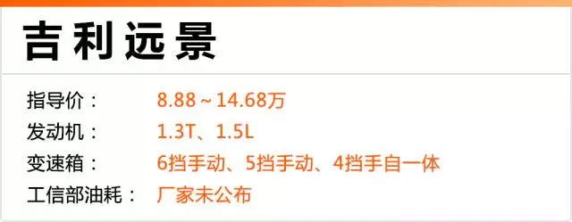 99%的人不知道,这4台车标配原厂行车记录仪!