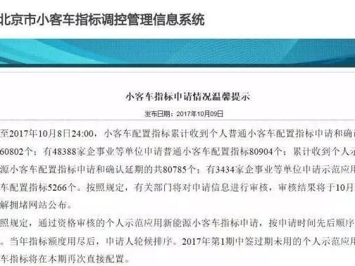新能源指标申请暴增近一倍，8万多人排队了