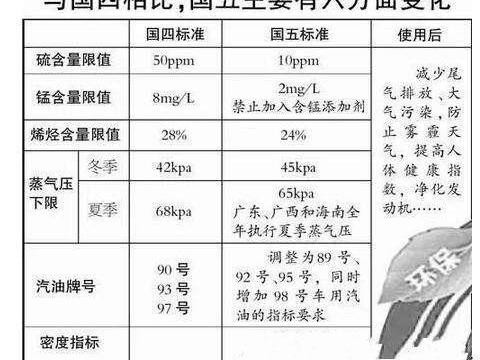 10月9日起：车管所说这几类汽车买了也没办法上牌照，千万莫被坑