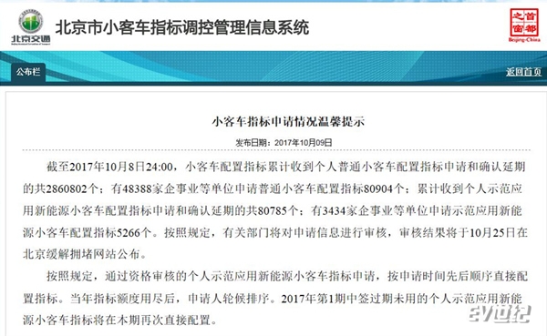 北京80785人排队抢新能源指标 挤兑效应第一