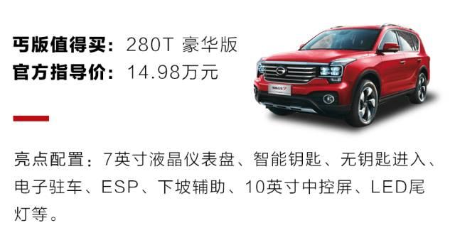 14.98万起,中国最强5座SUV之一,买哪个配置最值?