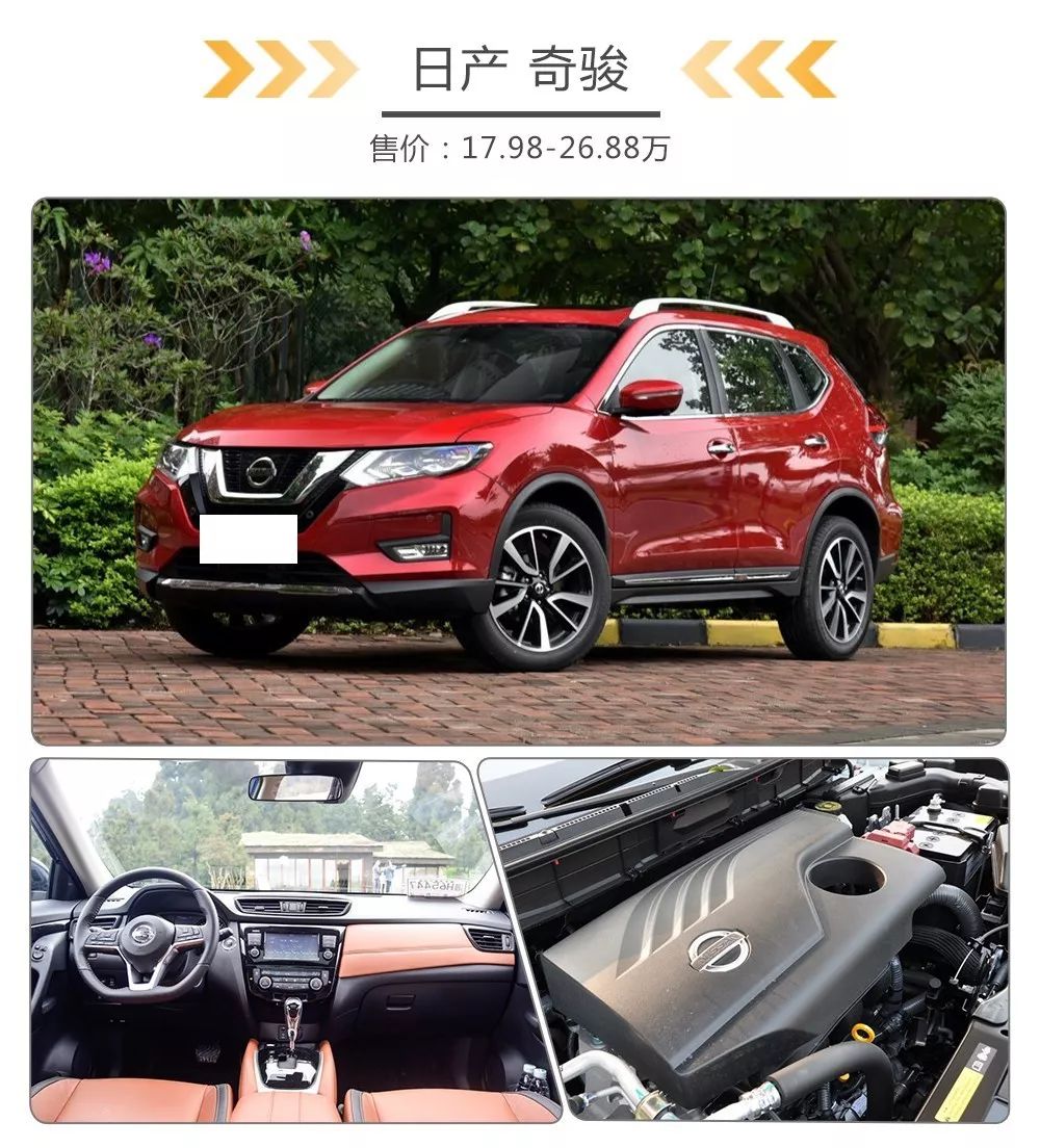 高颜值实力派!这些SUV可以吊打CR-V?