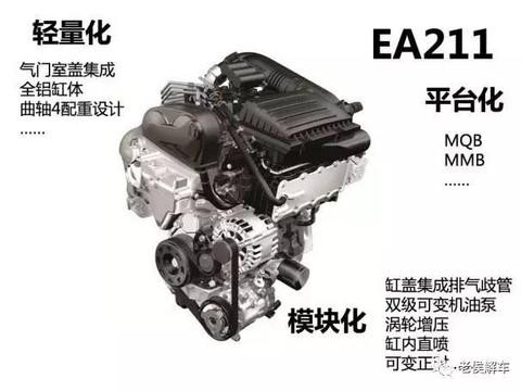 大众原厂培训资料——EA211-1.4TSI发动机结构特点