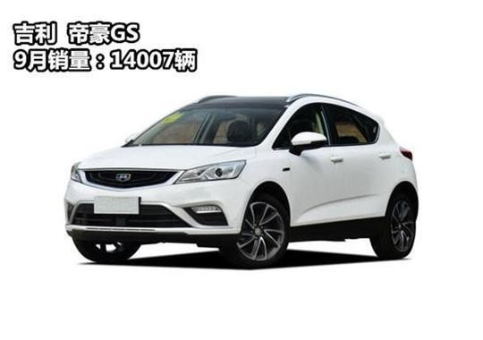 吉利股价暴涨的背后 是销量和趋势的支撑