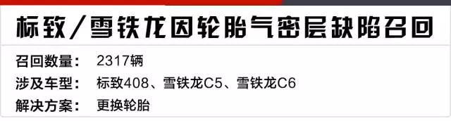 震惊!9月份各车厂宣布召回汽车近1000万辆,大众占7成!
