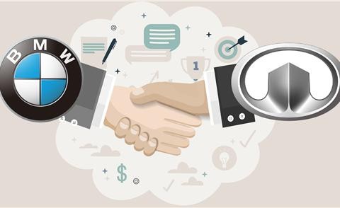 【独家重磅】宝马合资长城汽车