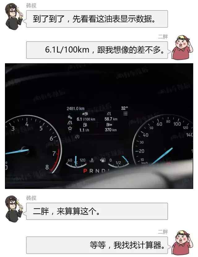 4毛钱一公里,唯一搭载1.0T发动机的合资SUV,果然省油!