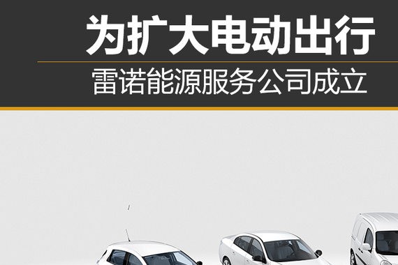 雷诺能源服务公司成立 为扩大电动出行