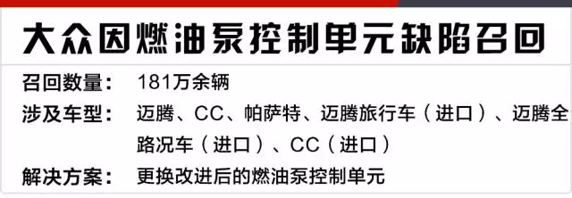 震惊!9月份各车厂宣布召回汽车近1000万辆,大众占7成!