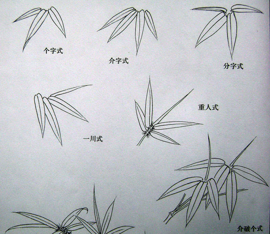 国画竹子的画法 - 竹子画 - 99字画网