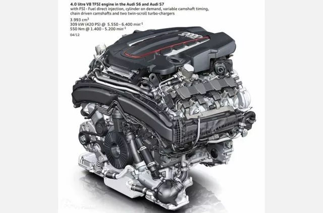 闭缸技术这么省油,为何会成为冷门?