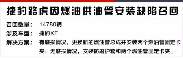 震惊!9月份各车厂宣布召回汽车近1000万辆,大众占7成!