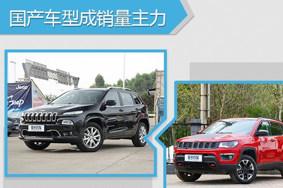 广汽菲克销量增长4成 年内再推一款车