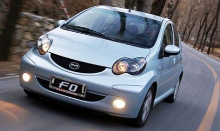 月薪2千块钱，可以买哪几款车？