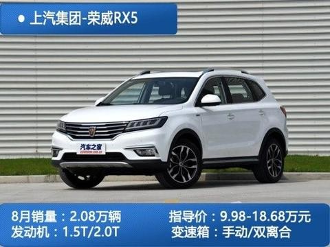 吉利博越和荣威RX5，哪款更值得提车