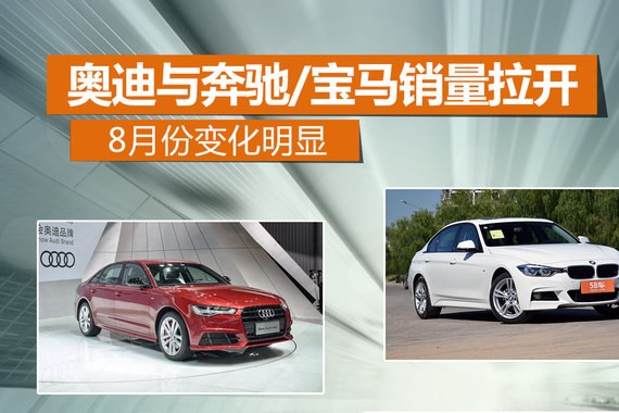 奥迪与奔驰/宝马销量拉开 8月份变化明显
