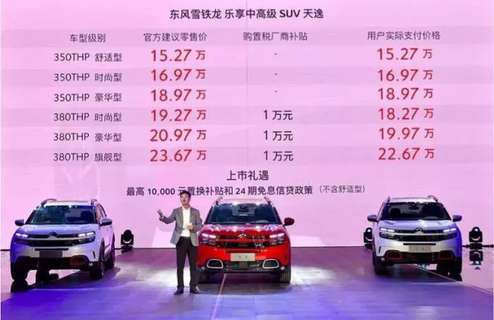 销量口碑双双爆棚,15万起就能拥有这台新晋“网红”SUV