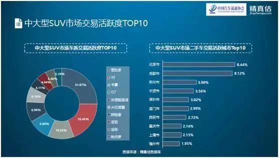锐志停产了,普拉多还活着,但另类的坚持还能持续多久?
