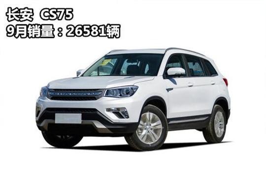 数据｜长安9月销量破10万 CS车系撑起半边天