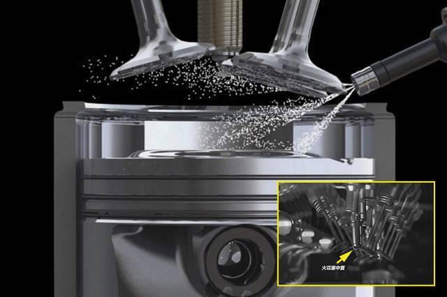 1.3T&gt;1.4T，1.0T&gt;1.5L，这道难题通用是怎么解的？