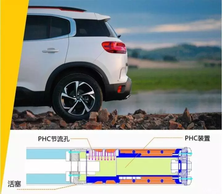 销量口碑双双爆棚,15万起就能拥有这台新晋“网红”SUV