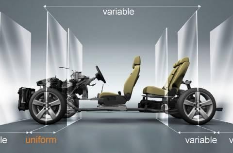 买车大误区！安全性到底是看平台还是看配置？