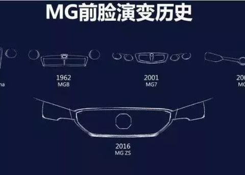 名爵6真容在此，11月3日上市，如果低于10万，可能没人再买思域