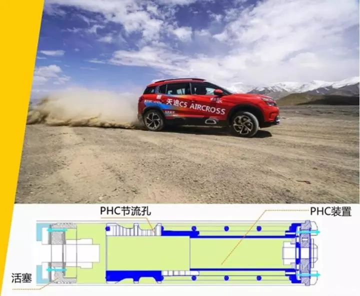 销量口碑双双爆棚,15万起就能拥有这台新晋“网红”SUV