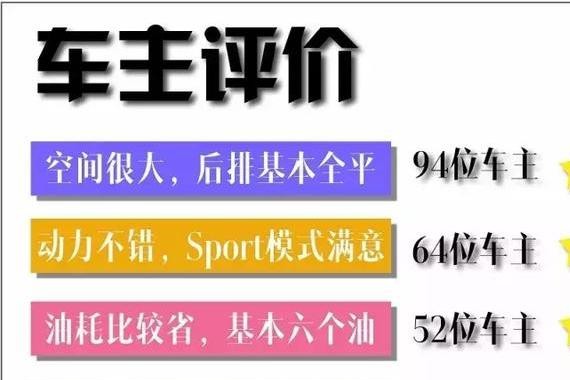 销量好口碑更好 新雷凌185T靠什么让车主点赞