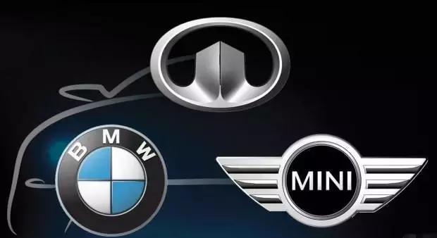 宝马MINI要和长城合体?众网友表示,帮老公们省钱了