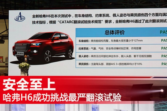 安全至上 哈弗H6成功挑战最严翻滚试验