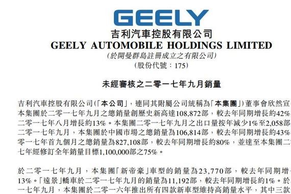 吉利9月销量又爆了：博越再创记录，帝豪销售2.38万辆