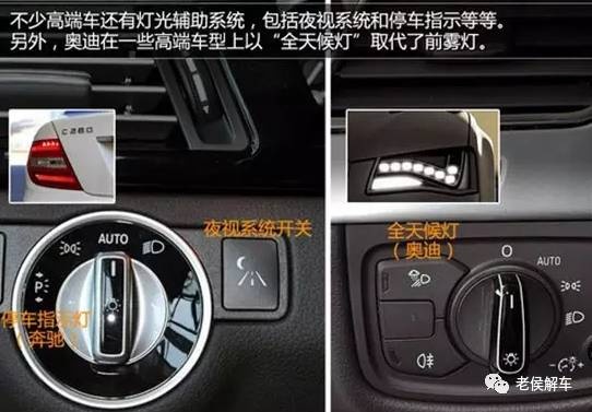 汽车中控台上的按键,你都认识吗?