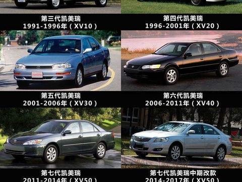 与迈腾帕萨特齐名, 号称10年开不坏, 关键是超级便宜!