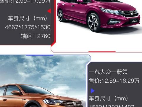 10多万要大空间？这两款车恐怕真的没谁了！