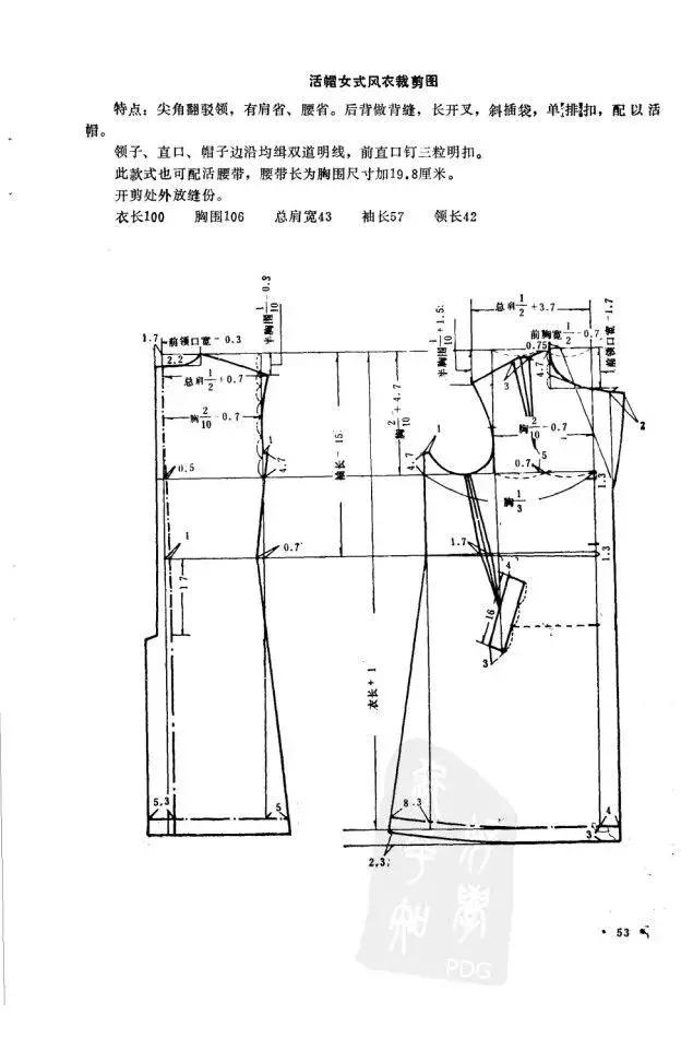 裁剪图集 原文来自:新浪博客 教程               一,拿破仑领女式