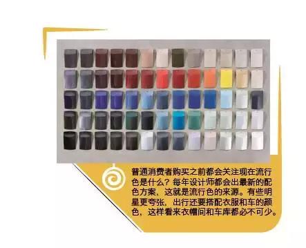 买车选白色还是黑色? 哪种颜色的二手车值钱?
