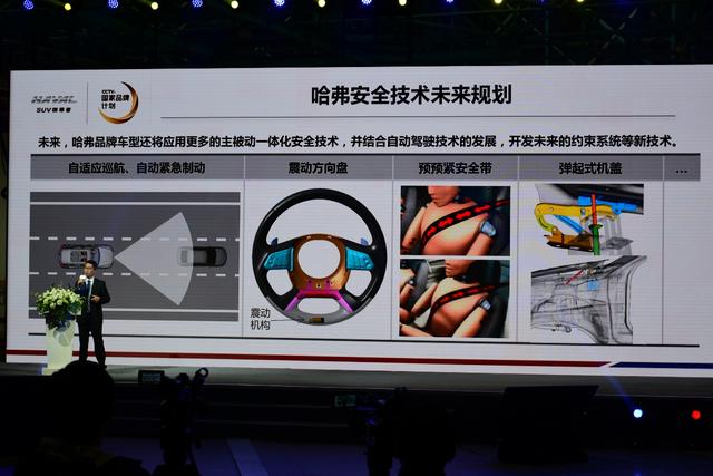 号称最严格的翻滚试验,神车哈弗H6的表现会如何呢?