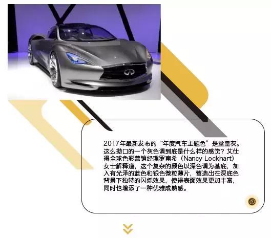 买车选白色还是黑色? 哪种颜色的二手车值钱?