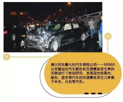 买车选白色还是黑色? 哪种颜色的二手车值钱?