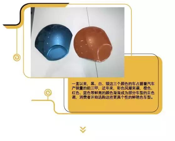 买车选白色还是黑色? 哪种颜色的二手车值钱?