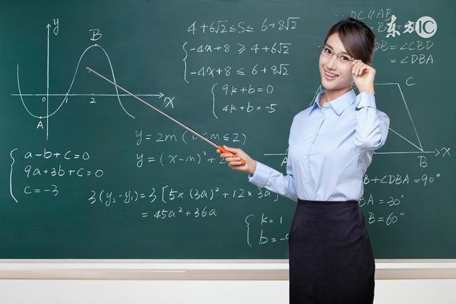高中数学:空间向量与立体几何知识点，附常考题型，高中生必看！